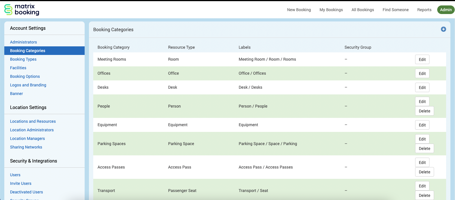 Booking categories section highlighting the Delete button next to each booking category.