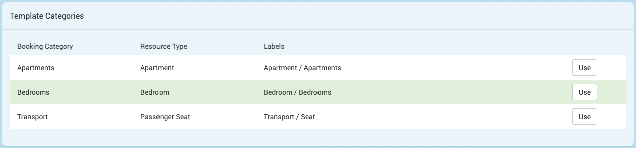 Template categories section with apartments, bedrooms, and transport categories.