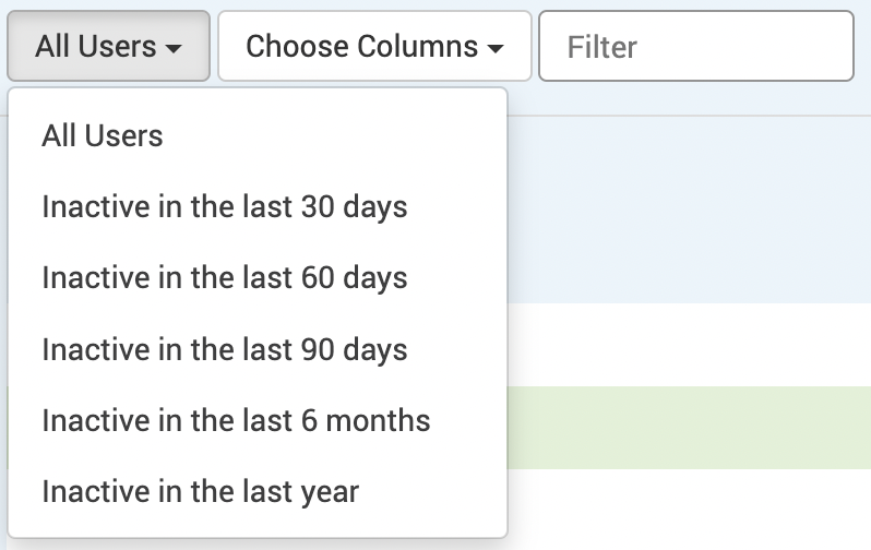 The All Users drop-down list with inactive in the last 30 days, 60 days, 90 days, 6 months, and the last year filters