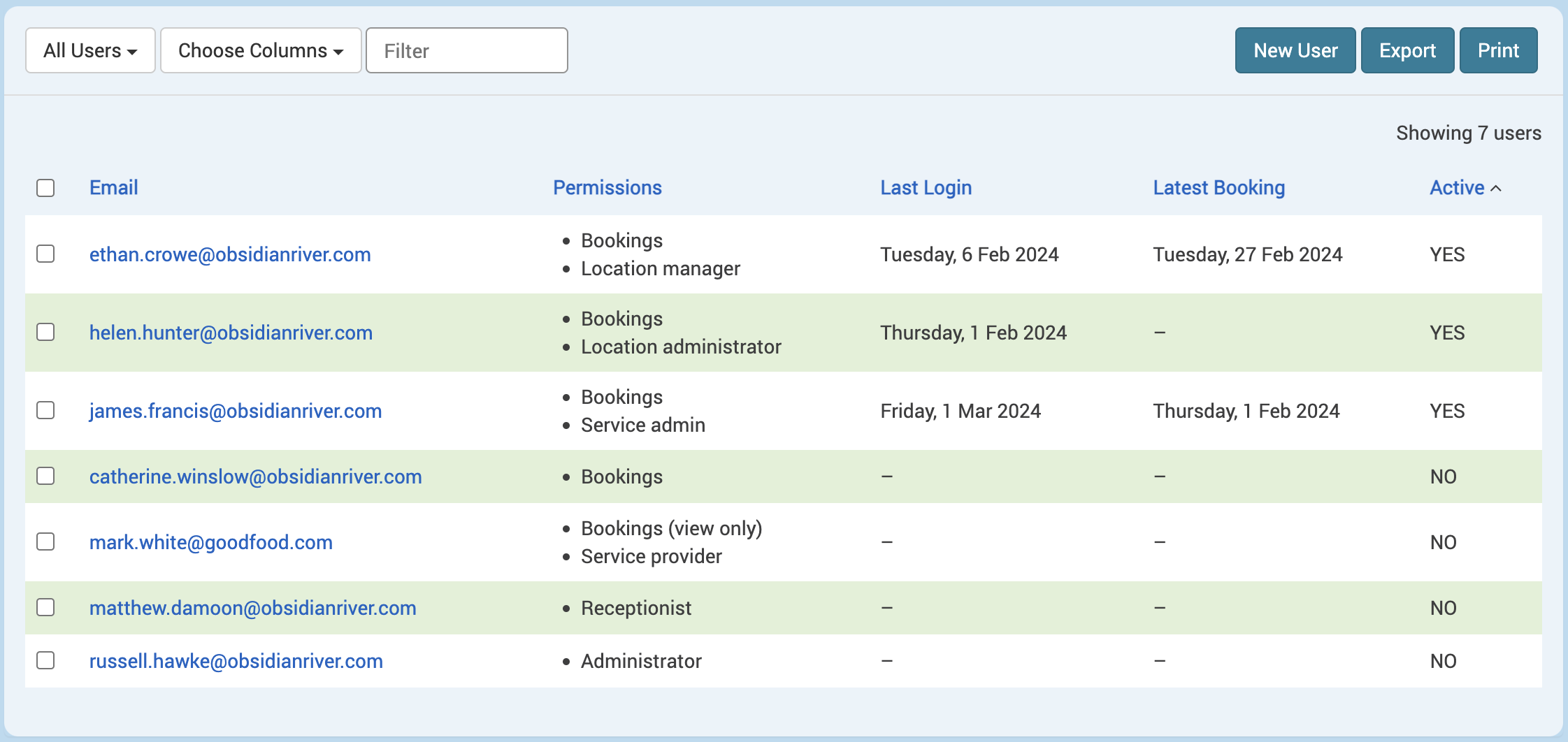 The Users screen with a list of example users ordered alphabetically based on their active status