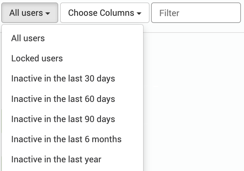 Inactivity dropdown.