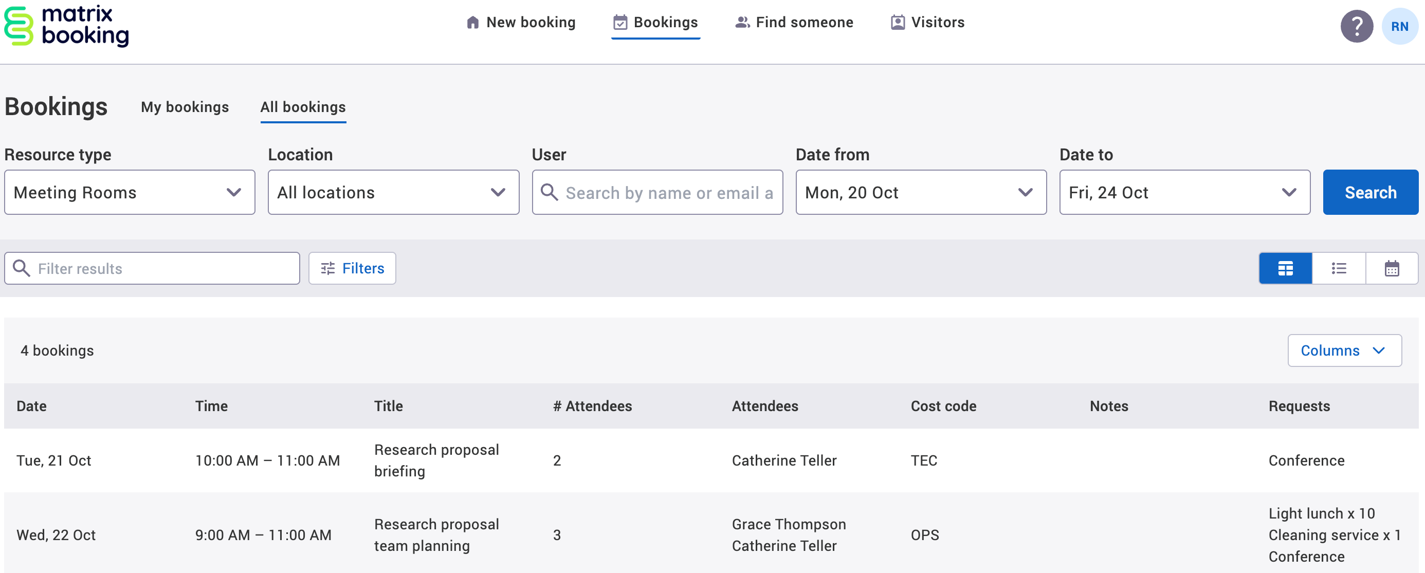 All bookings tab with booking data visibility and all the booking information.