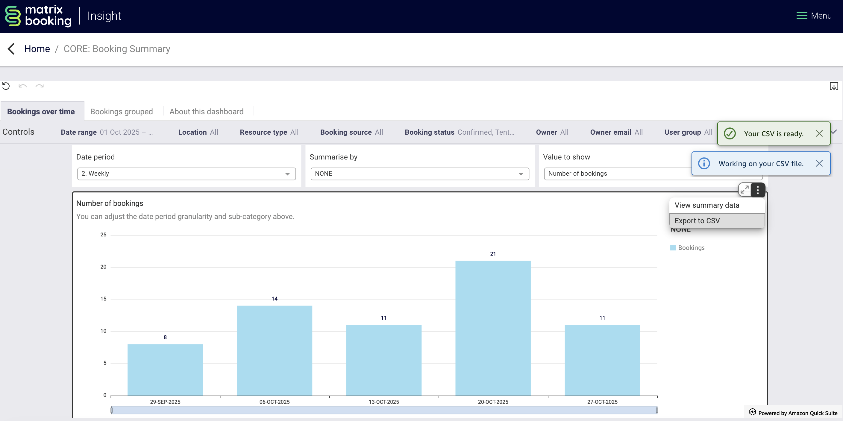 An example visualisation being exported as a csv file.
