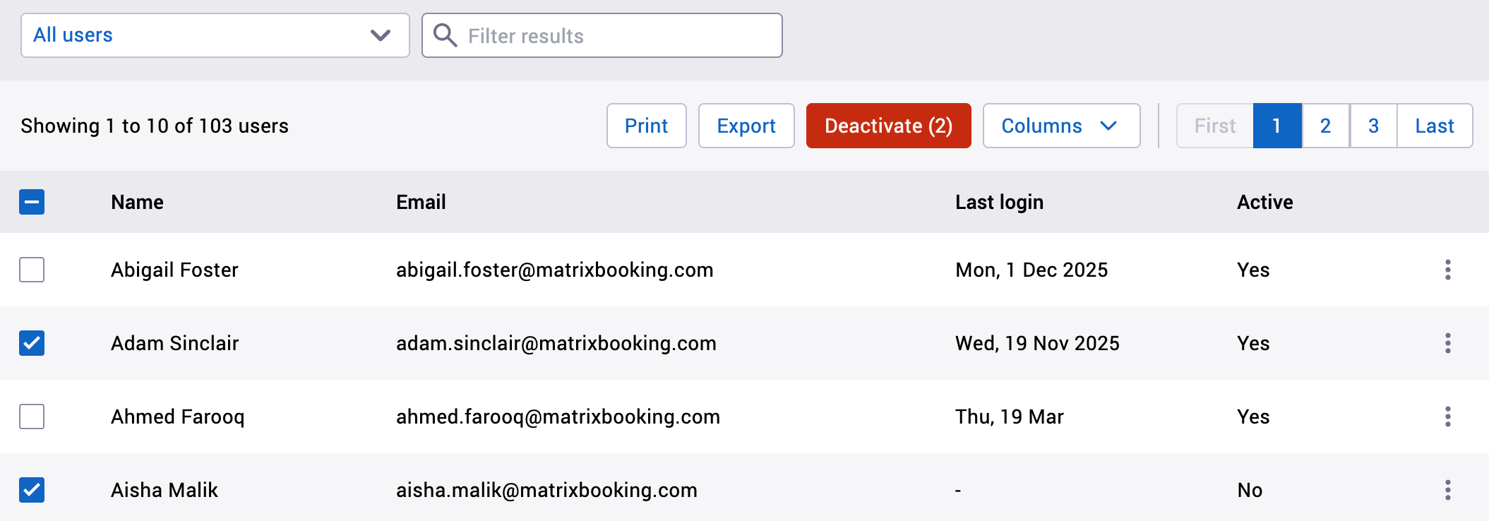The tick box next to 2 example user has been selected and the Deactivate button has appeared.