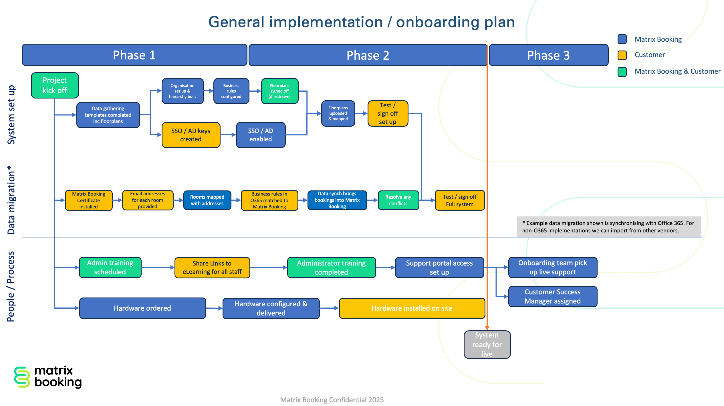 Screenshot 2025-03-18 at 10.18.26.png