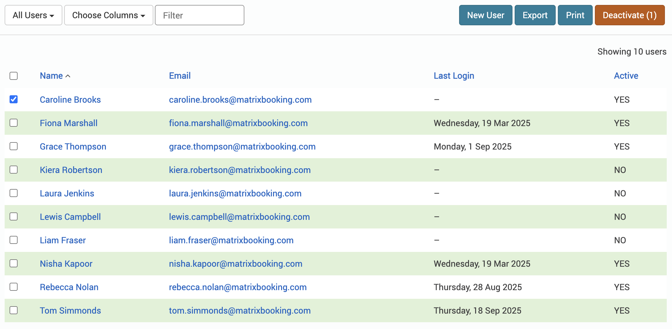 The tick box next to an example user has been selected and the Deactivate button has appeared.