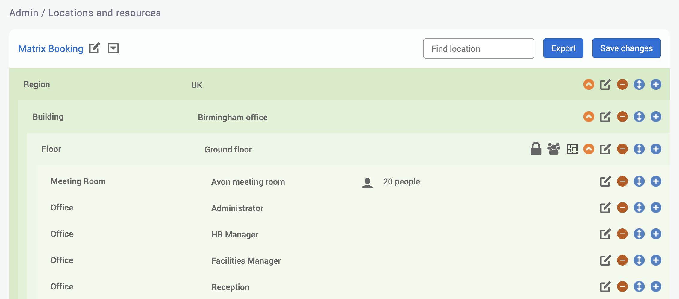 Example locations and resource hierarchy with capacity displayed against a resource.