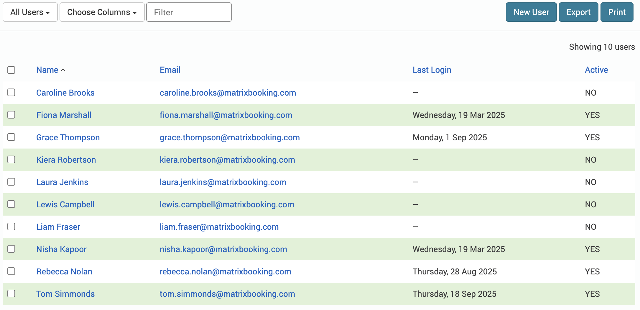 Users page displaying the list of users in the organisaiton.