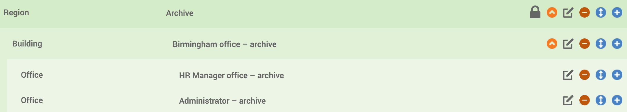Example archived resources in the archive region.
