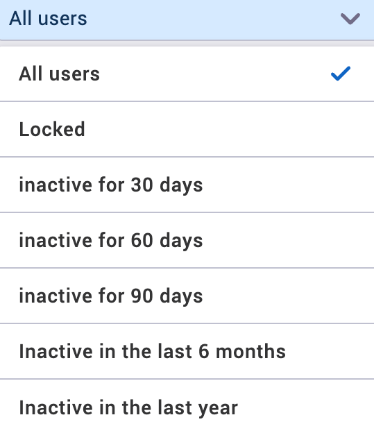 Inactivity dropdown.