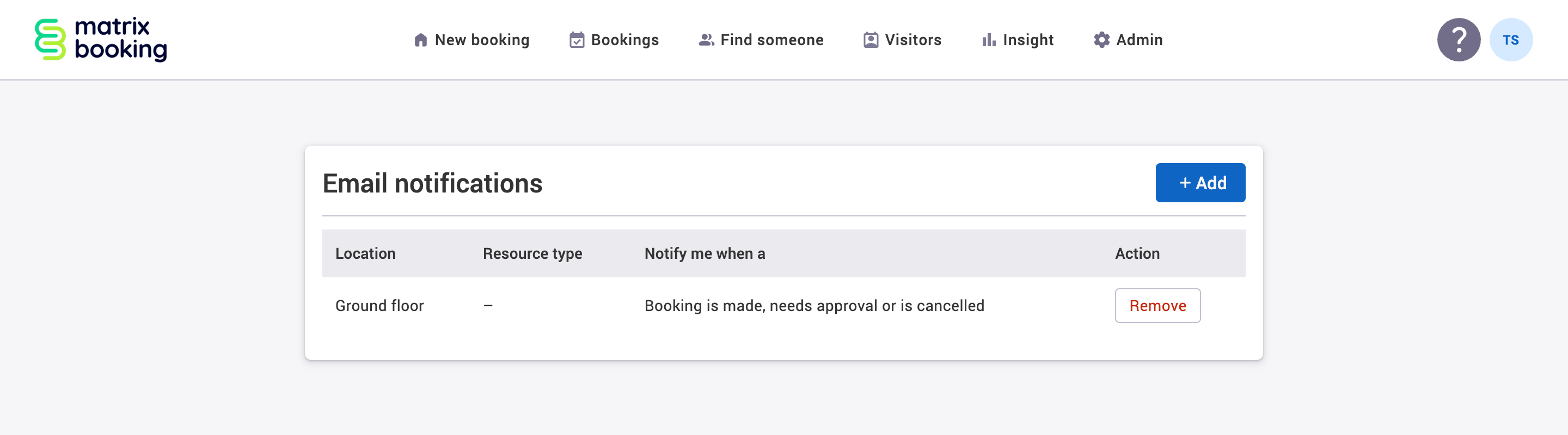 Email notifications screen with example notification set up.