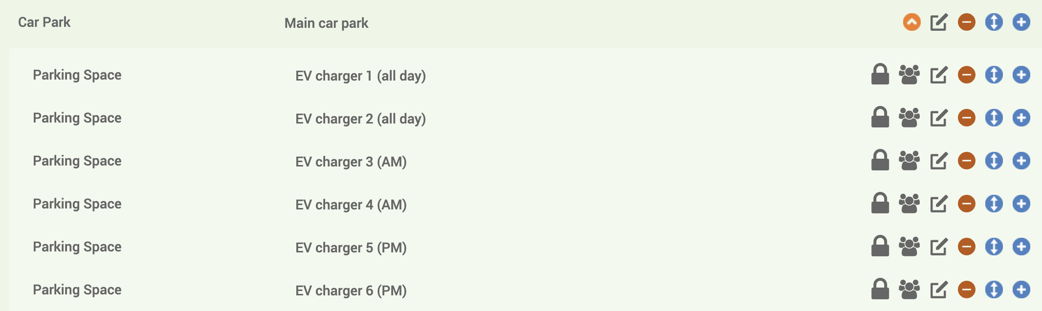 EV charger parking spaces in the locations and resources hierarchy with the padlock and prioritisation rules icons next to them. 