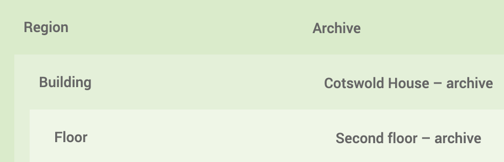 The Archive region that has a building and floor with archive after the building and floor names.