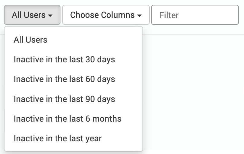 Inactivity dropdown.
