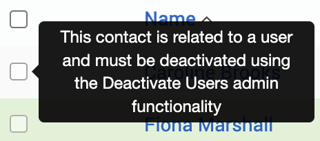 Info message. This contact is related to a user and must deactivated using the deactivate users admin functionality.